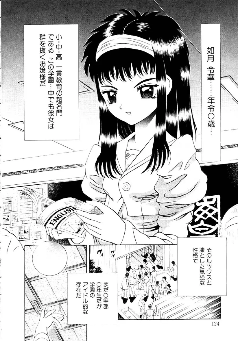 嗜虐の絶頂 Page.2