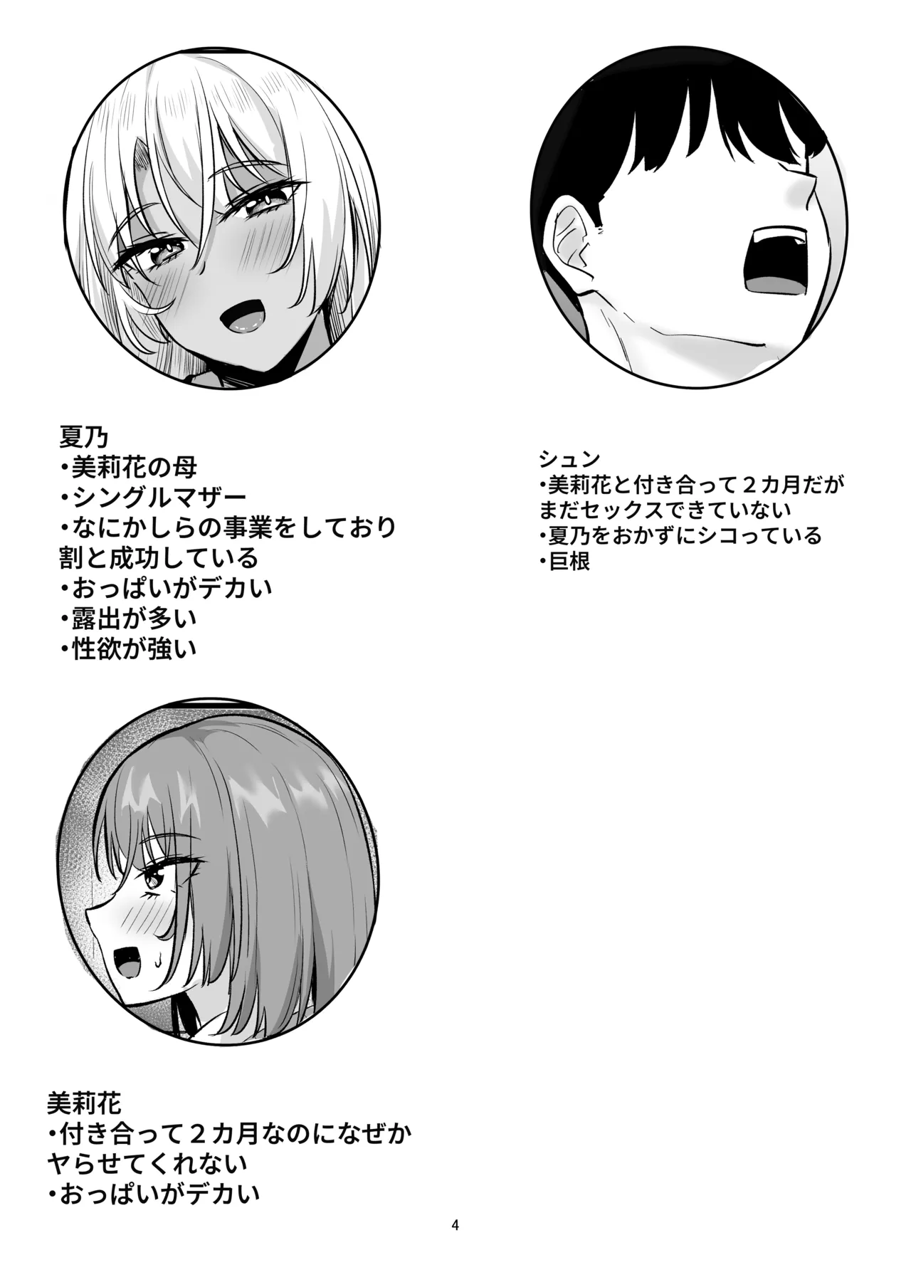 性欲強すぎギャルかのまま Page.3