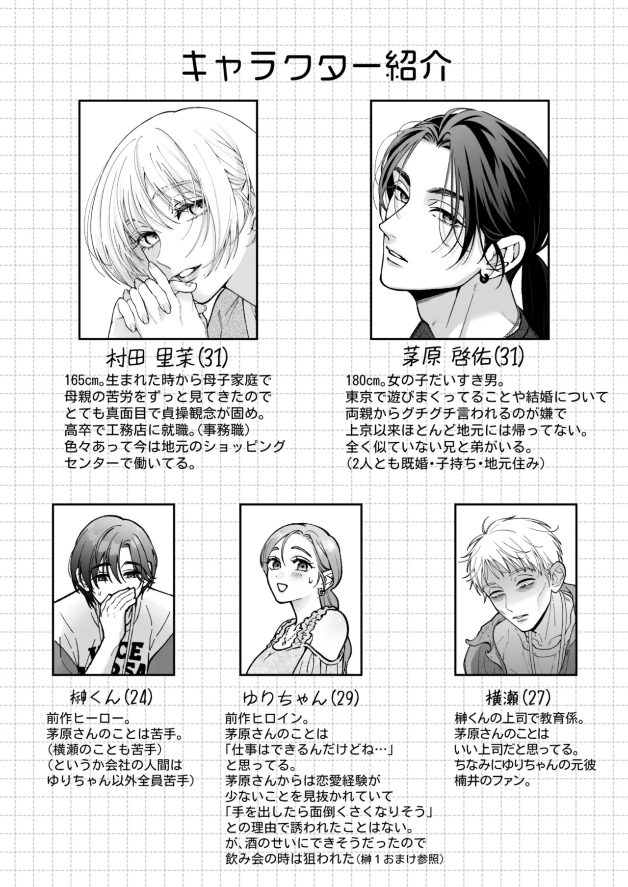 茅原啓佑の×恋 Page.129