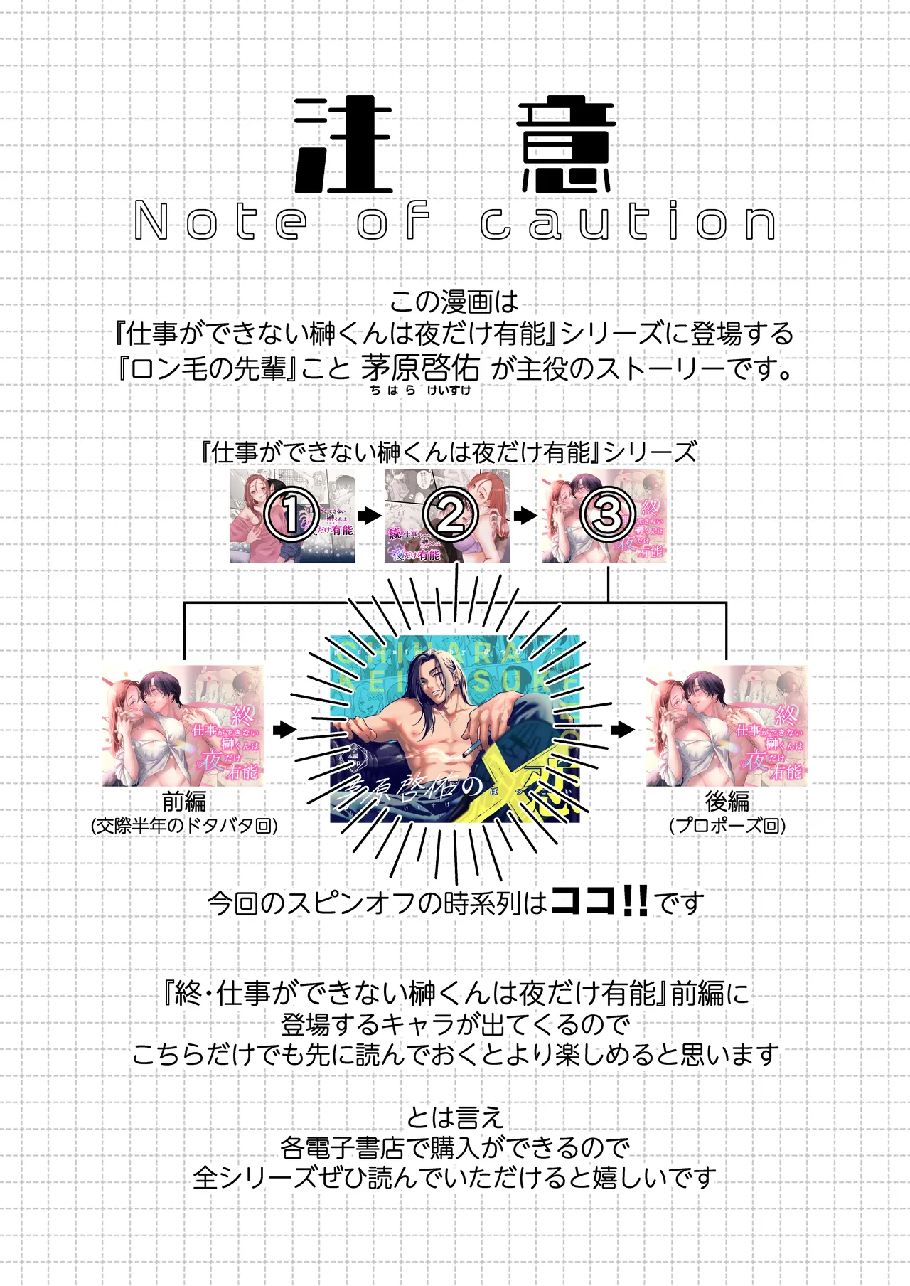 茅原啓佑の×恋 Page.2