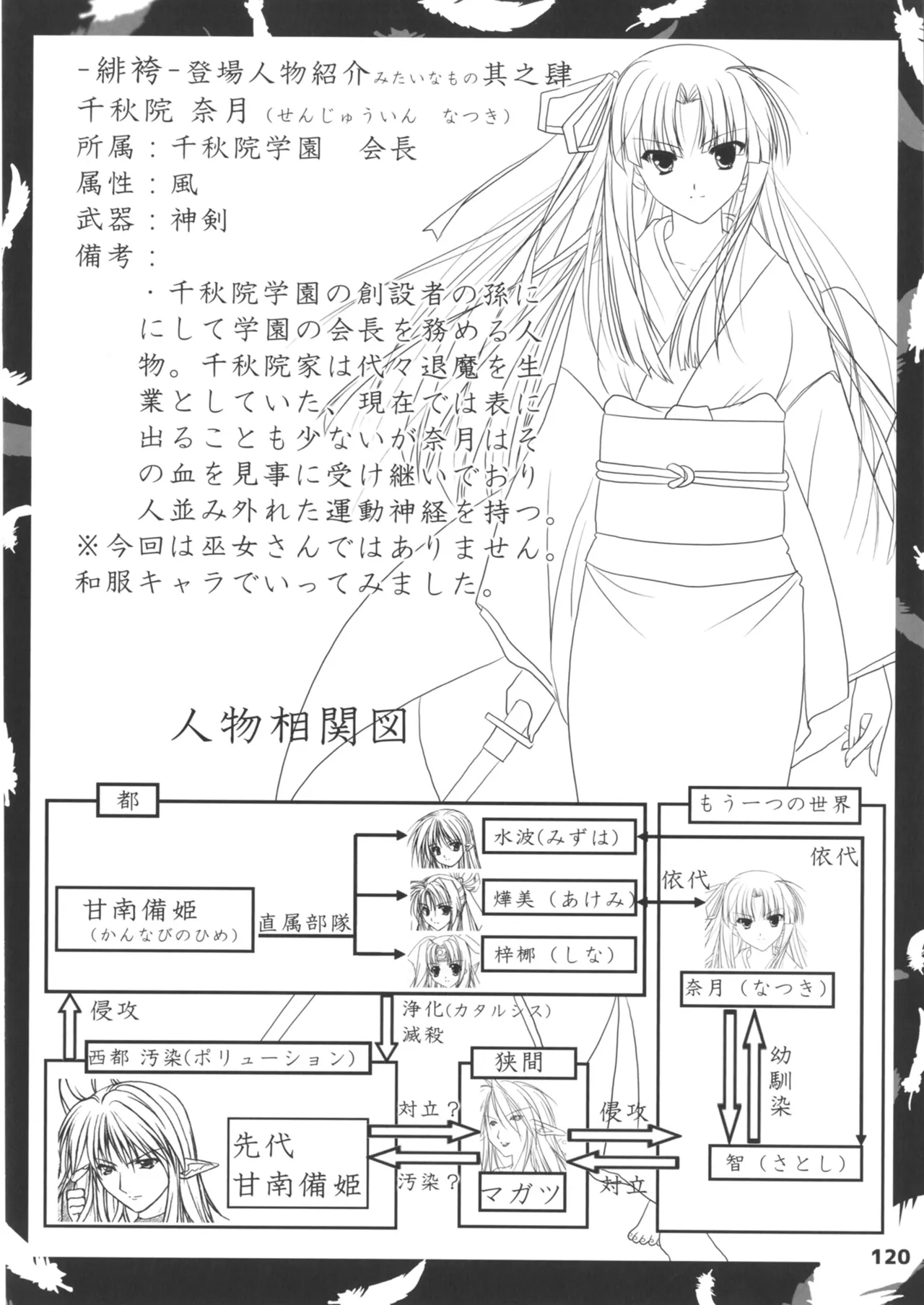 緋袴総集編其之壱 Page.120