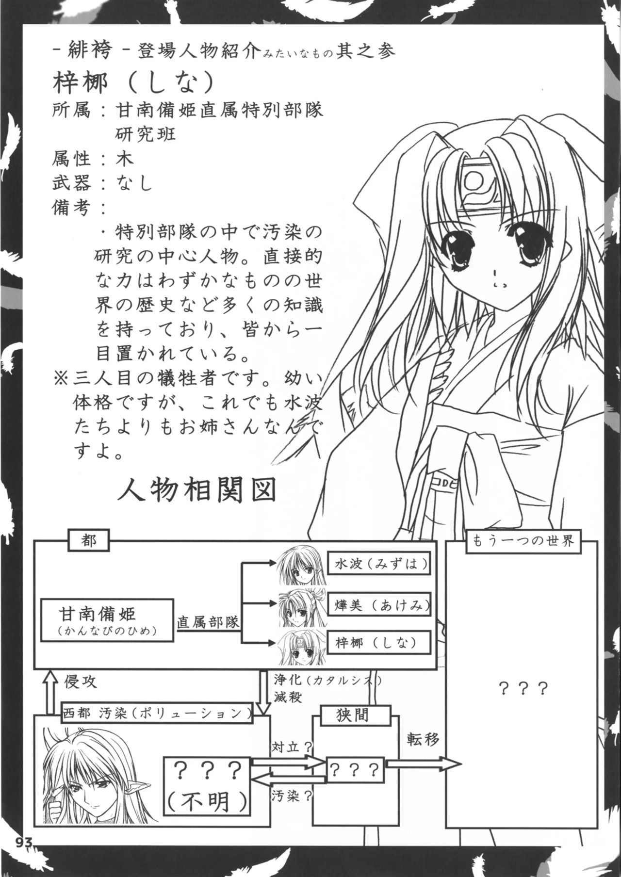 緋袴総集編其之壱 Page.93