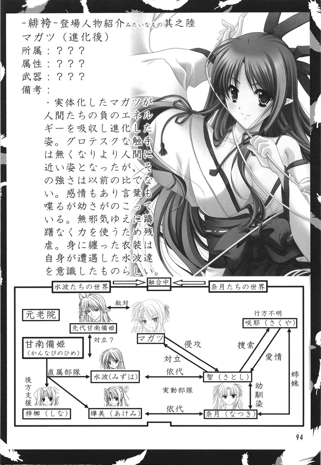 緋袴総集編其之弐 Page.93