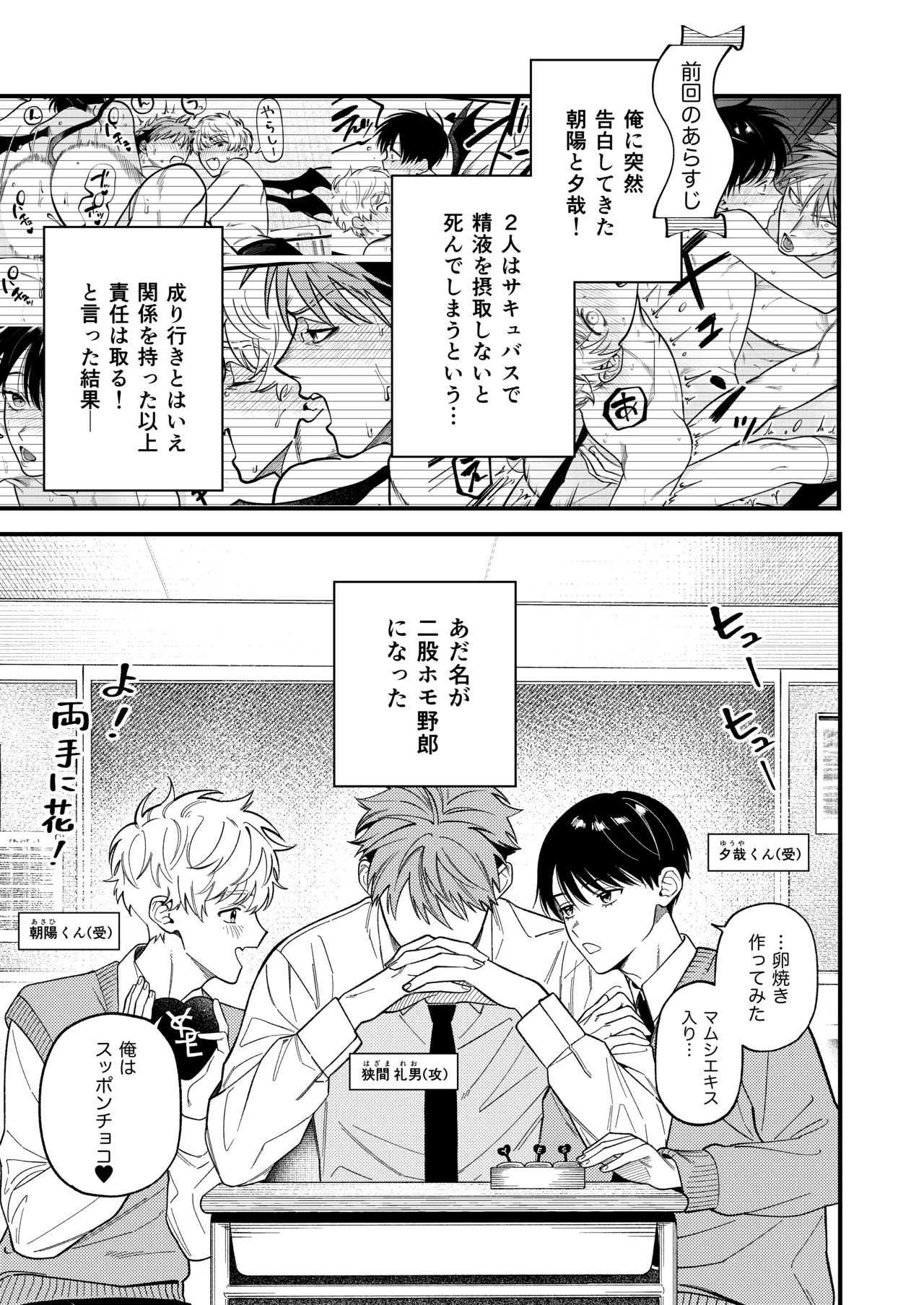 サキュバス2人と純愛SEX Page.2