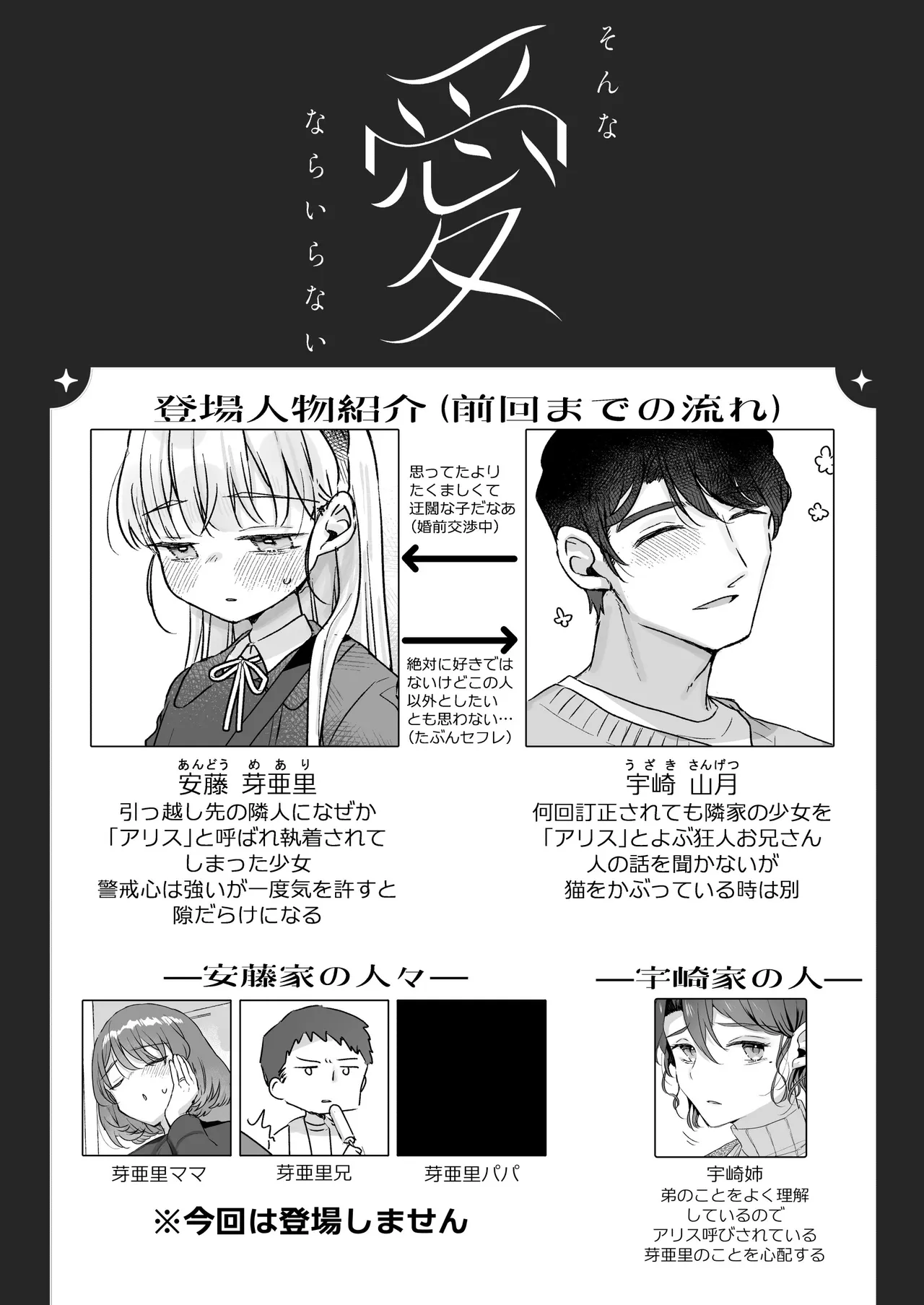 そんな愛ならいらない3～アリスなんかじゃないのに隣のお兄さんがアリスってよんできてなんか怖い～ Page.2