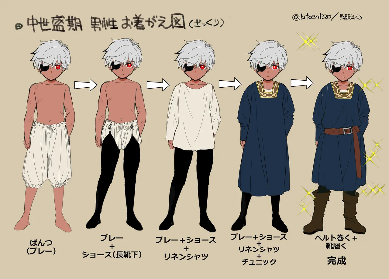 死刑宣告された賢女が嫌われ王子に溺愛されて、幸せになるまでの物語・後編 Page.220
