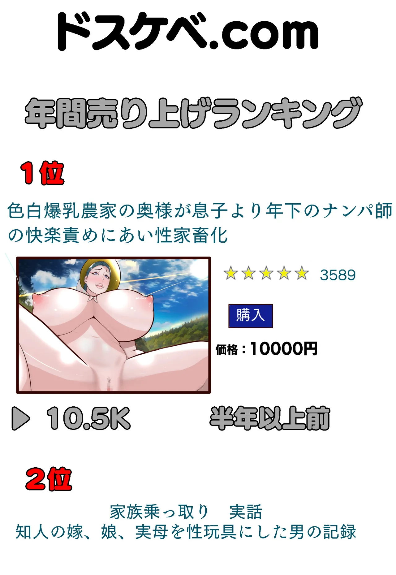 郷愁 僕主観母目線 田舎のおかんが不良にハメられて同人AVに出演した話 Page.93