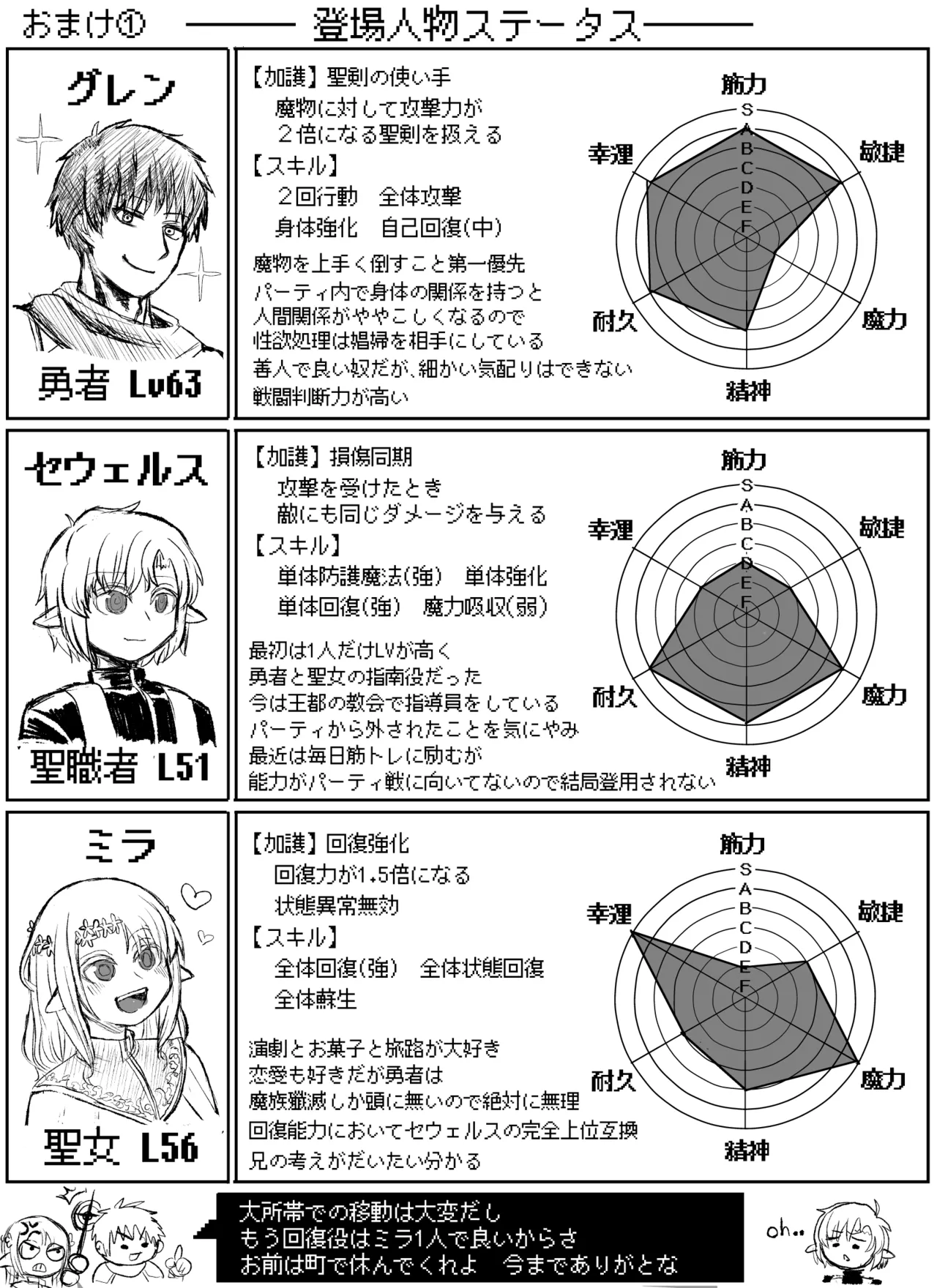 聖者触手凌辱 Page.44