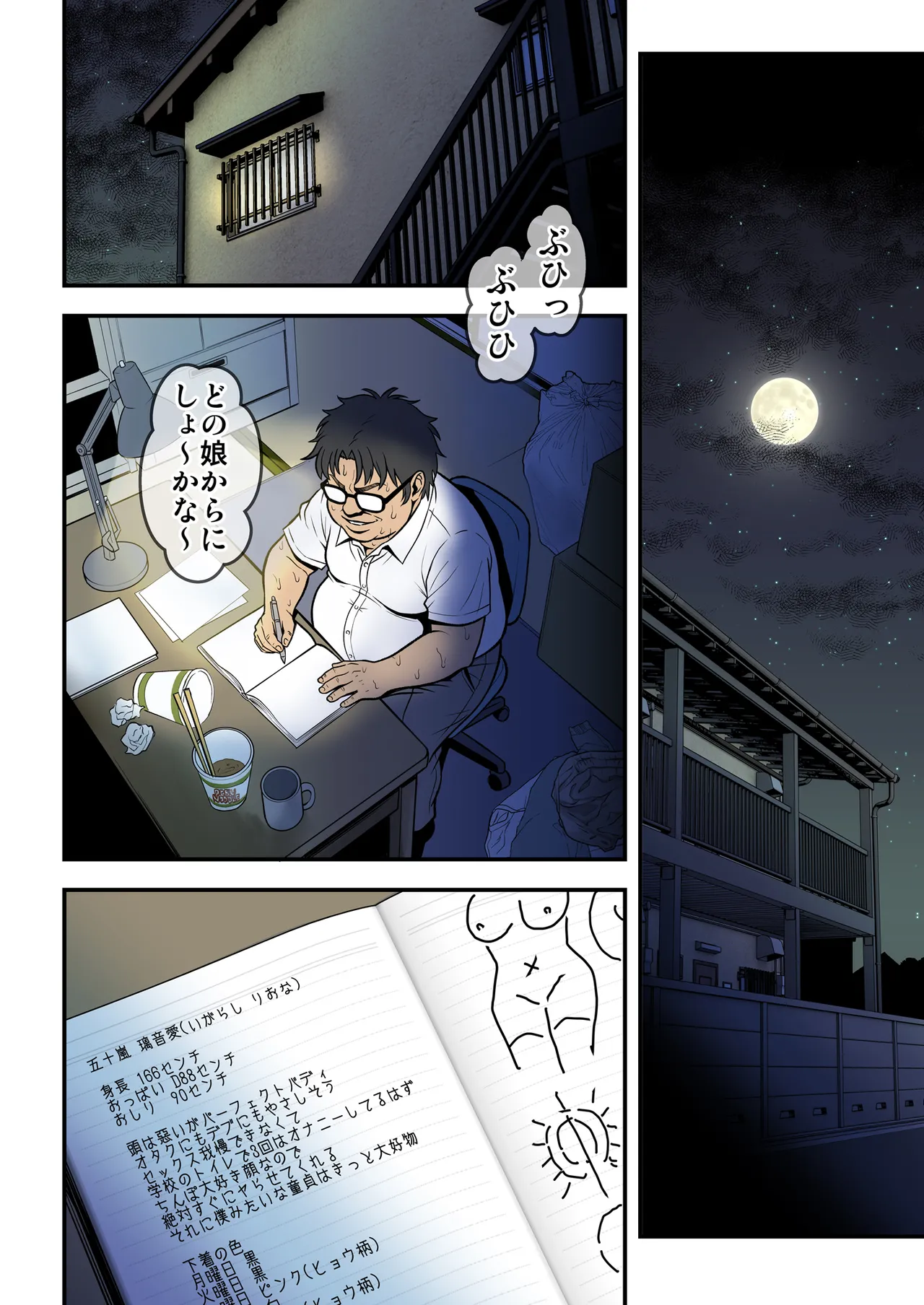 そくやり！ Page.5
