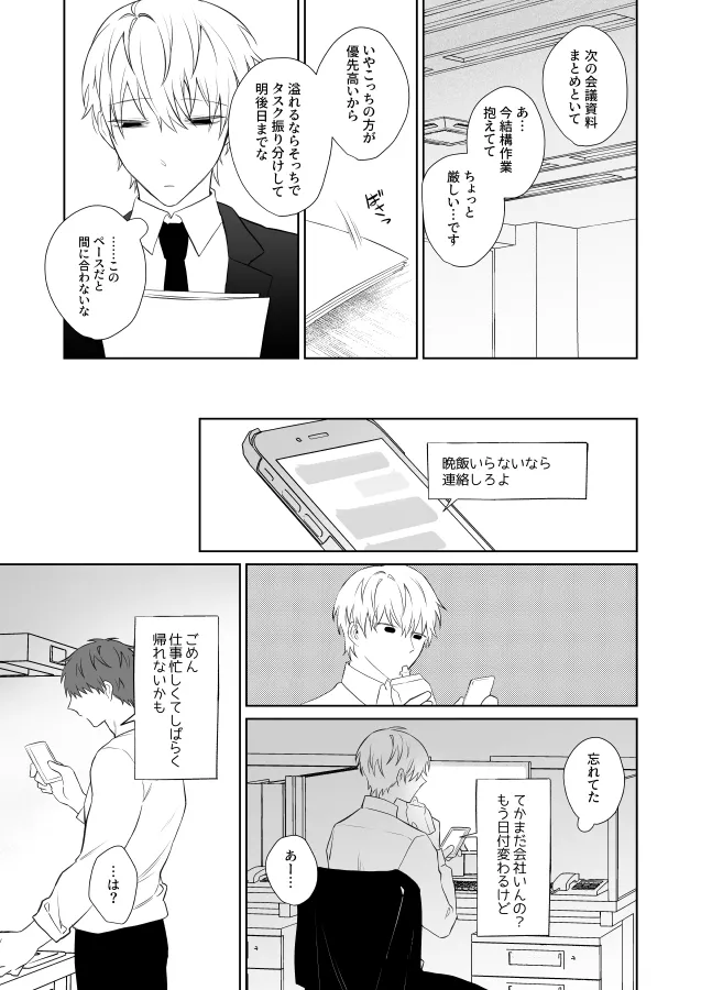 社畜くん調教中 Page.10