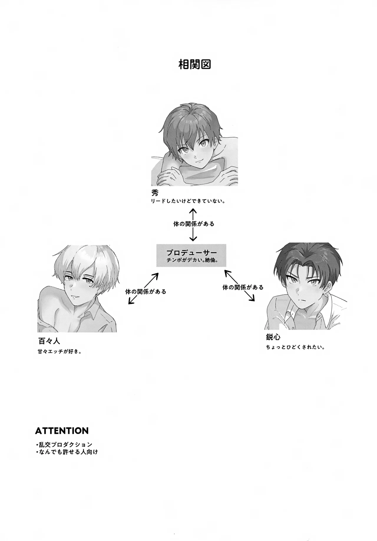 トライアングルアソートメント Page.2