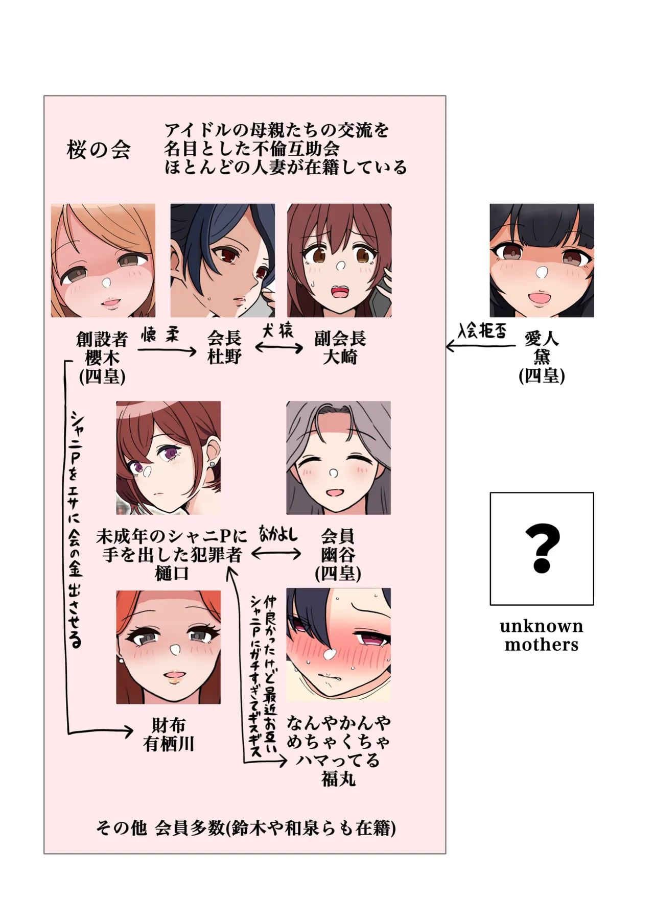 もっと我儘なママ Page.135