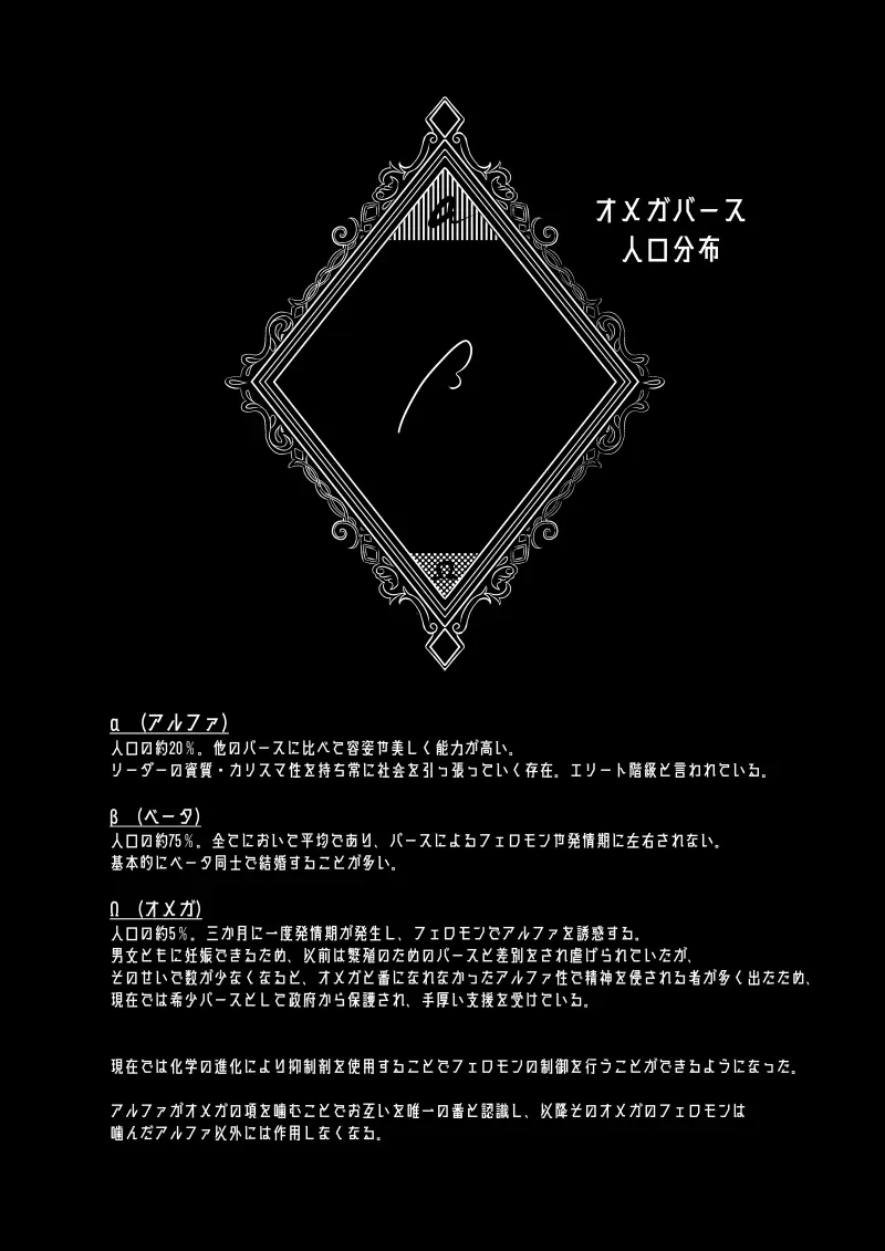青のオメガ Page.2