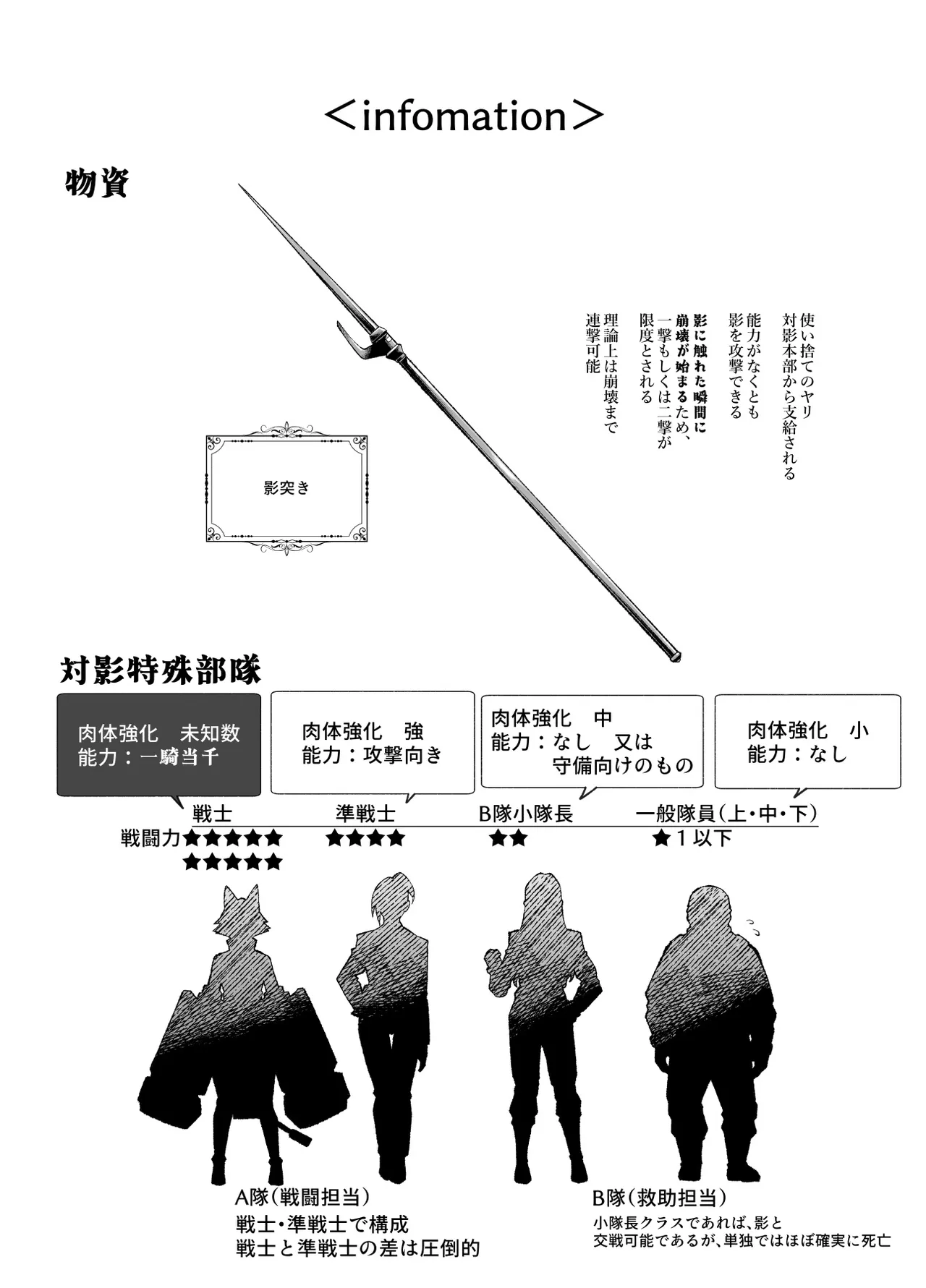 対影特殊部隊下級男性職員の日常EX2 Page.7