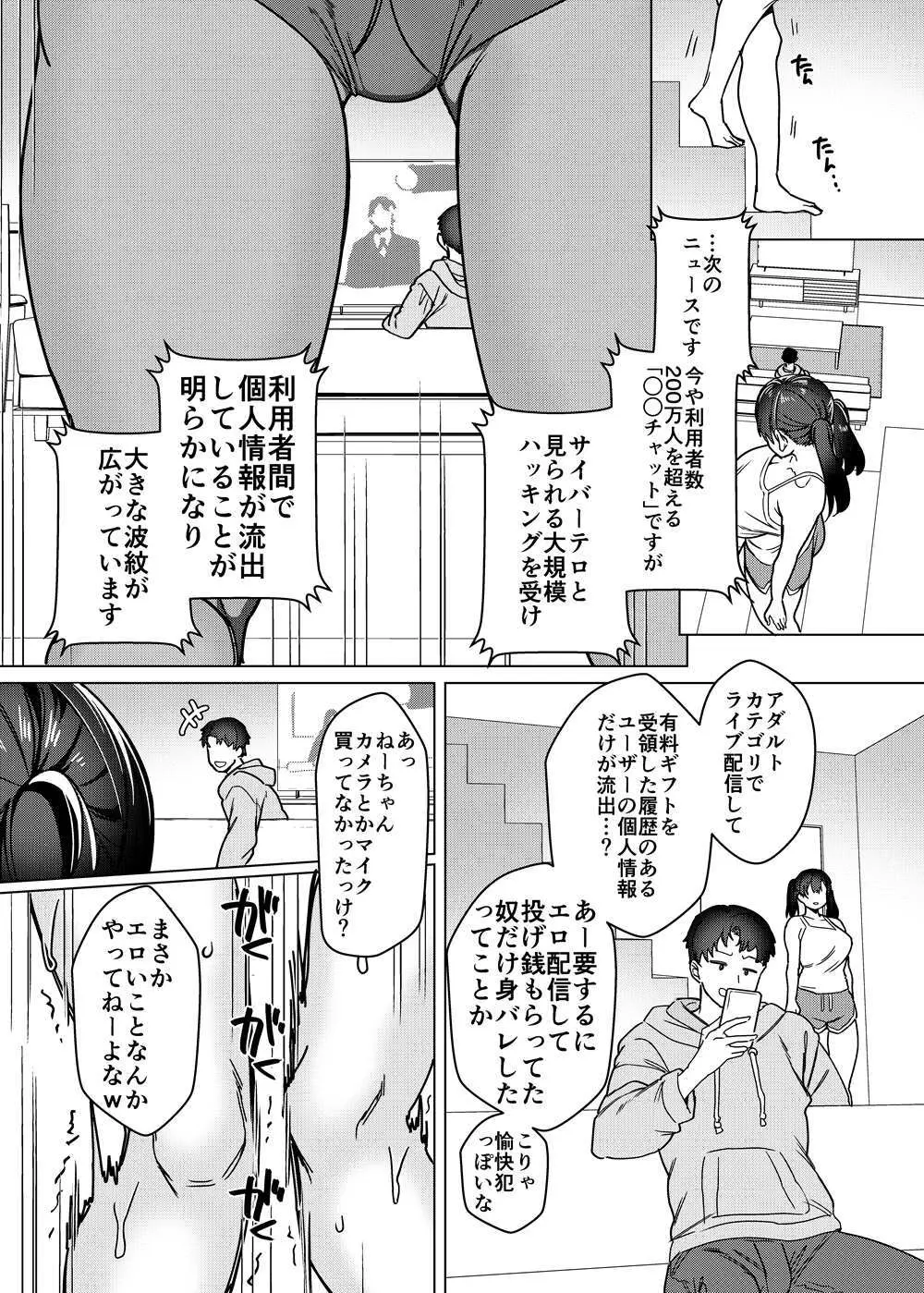 ビジネスビッチキャラでHな配信してるだけで本当（リアル）は処女なんですけど！ Page.9