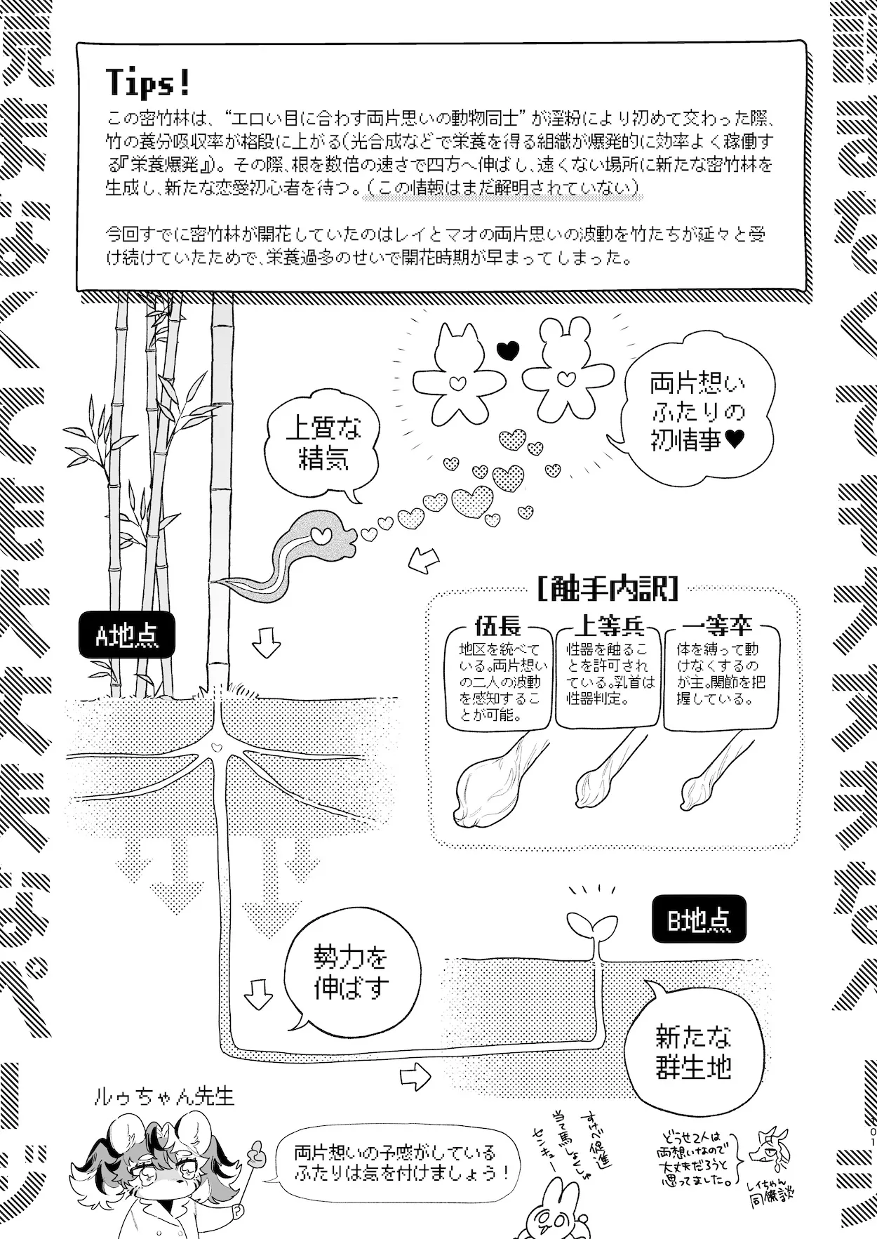 ♂が受け。パンダちゃん×虎くん Page.100