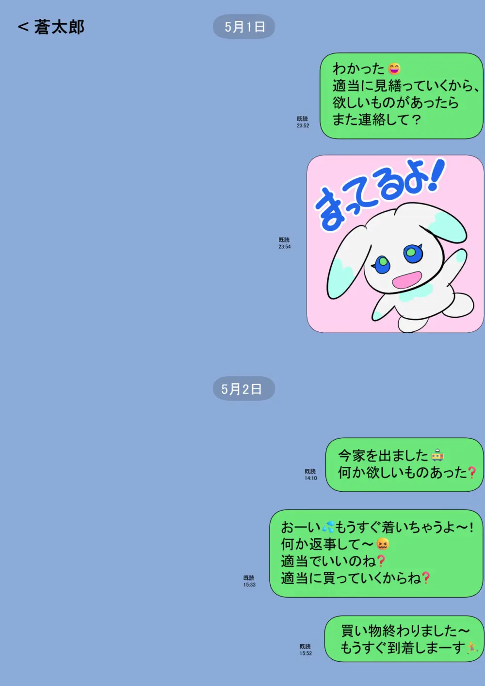 一人暮らしをする息子のアパートにノコノコ一人でやってくる不用心な母 Page.5