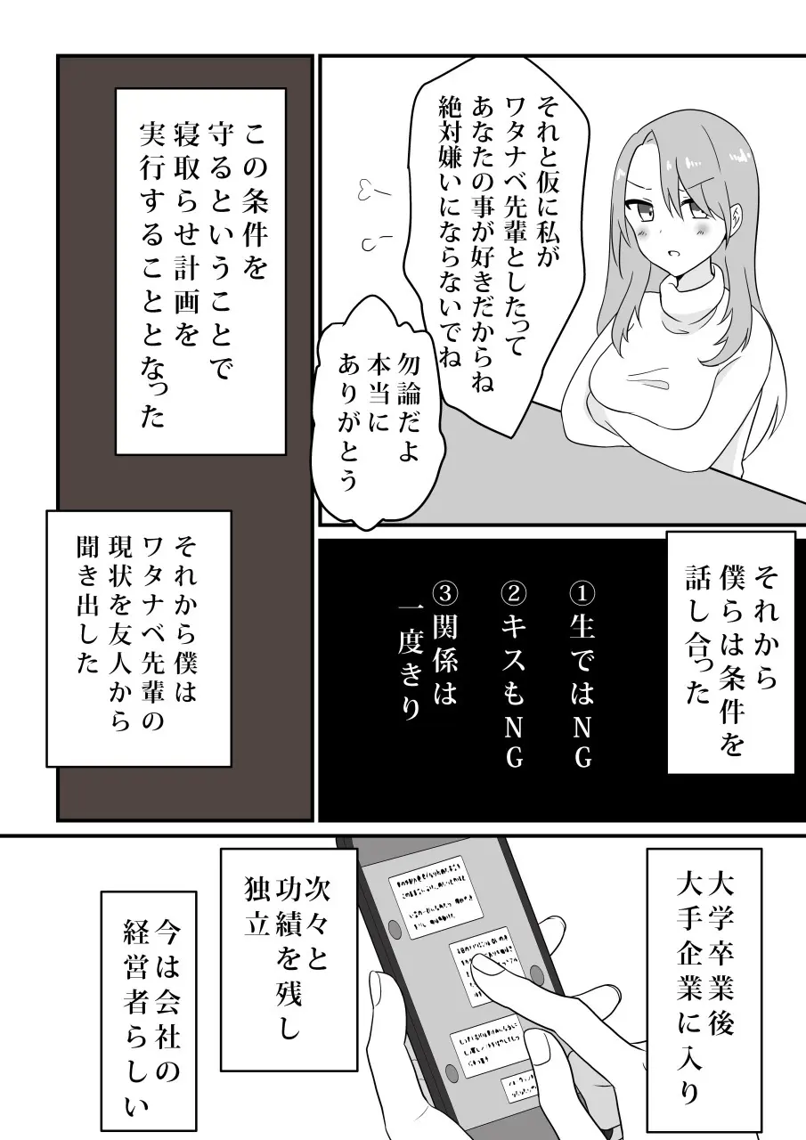 愛妻、寝取らせ計画〜こんなに高スペックな男に敵うわけがない〜 Page.10