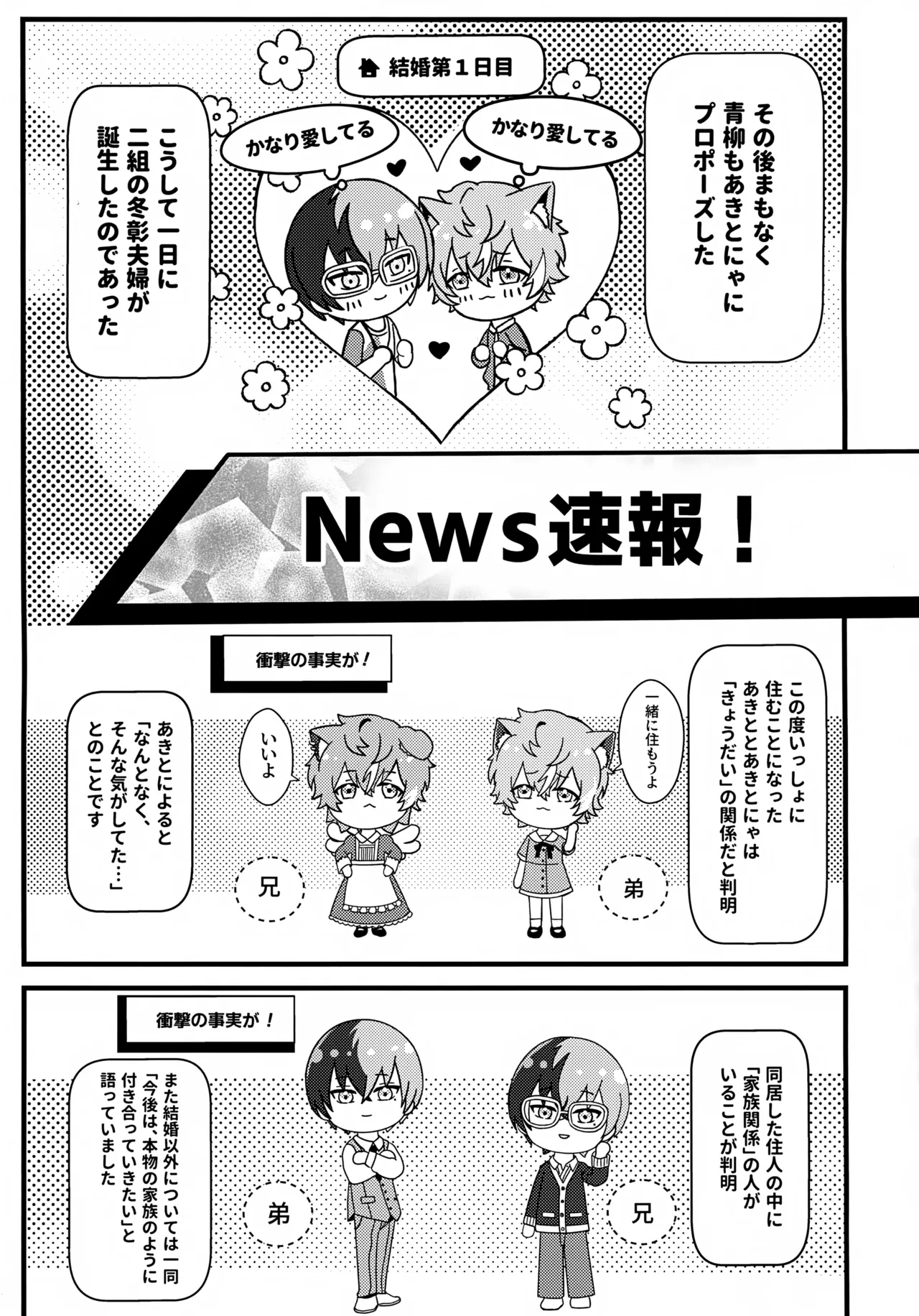 双子と子作り？！ Page.18