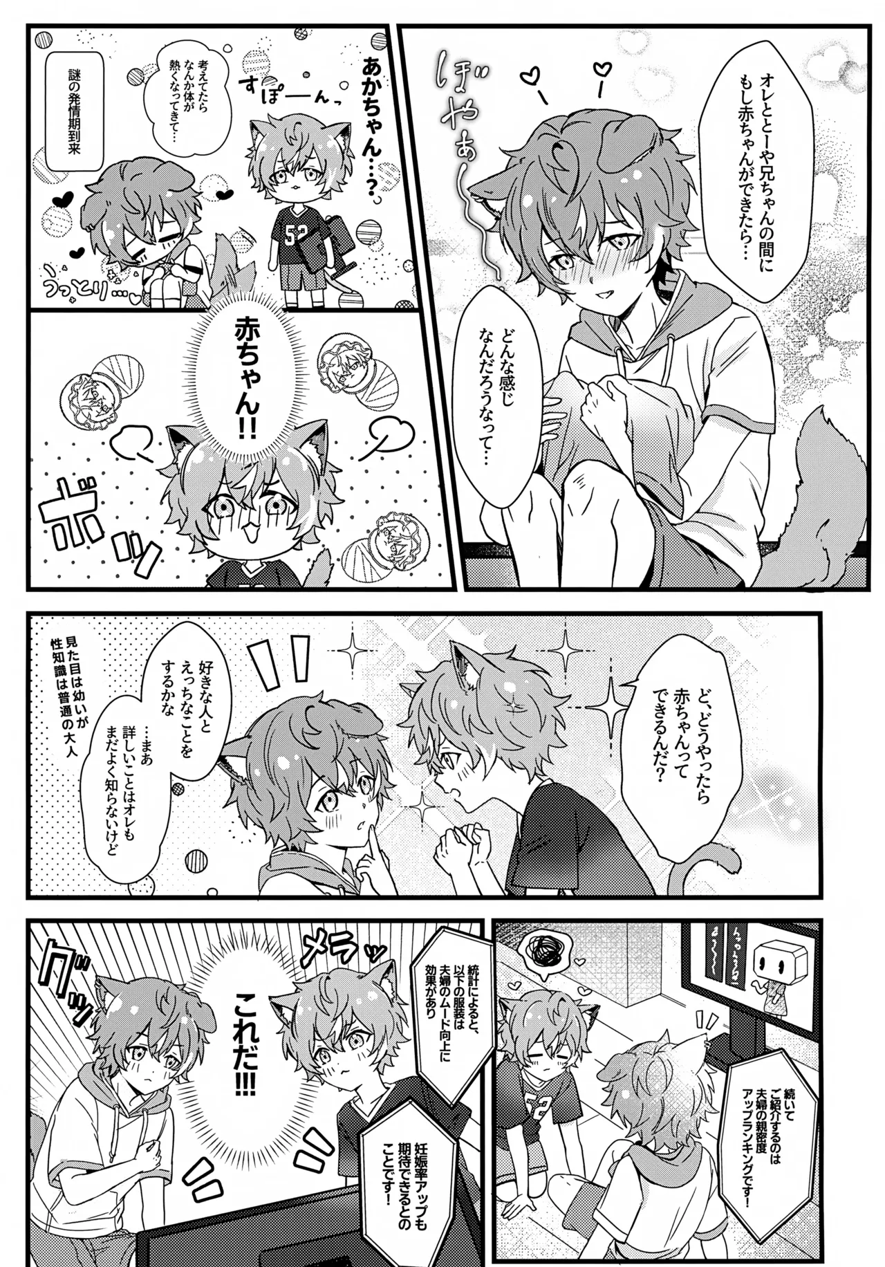 双子と子作り？！ Page.20