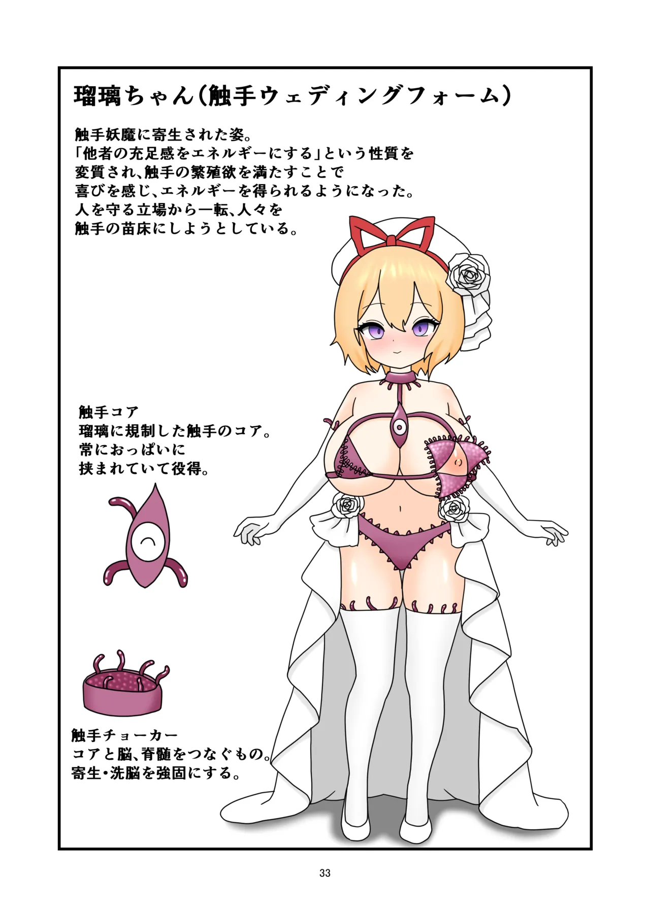瑠璃ちゃん触手寄生❤ Page.32