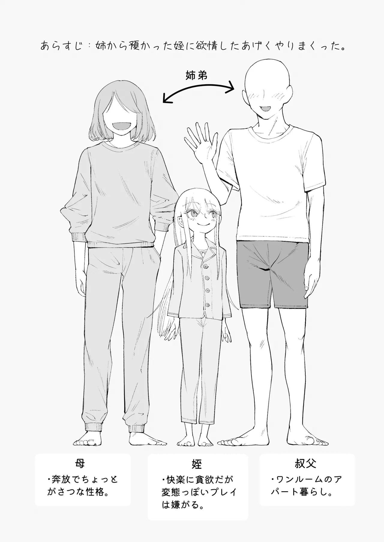 天使が家に泊まりに来た（再来）。 Page.2