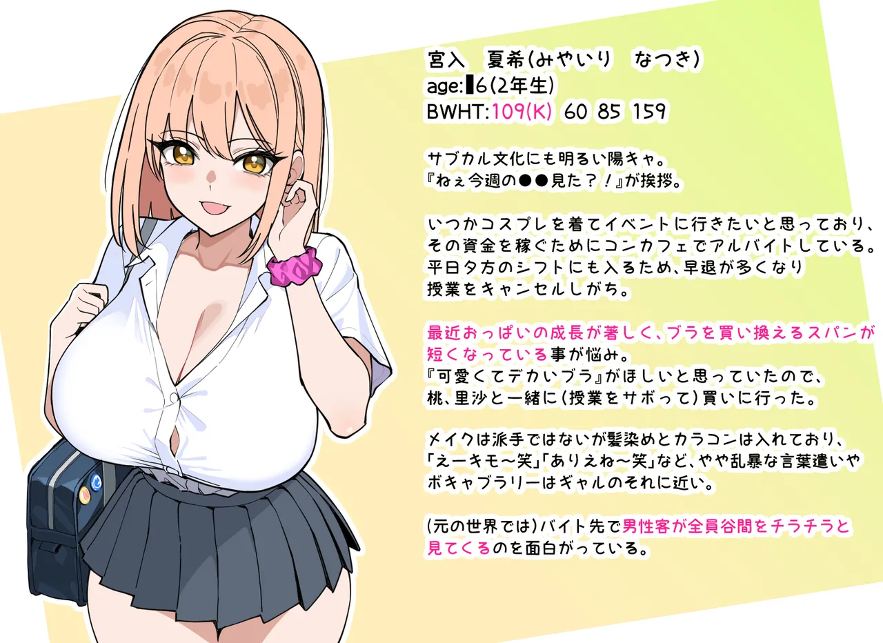 ち●ぽが存在しない並行世界に、ち●ぽぶらさげて転生した。 Page.3