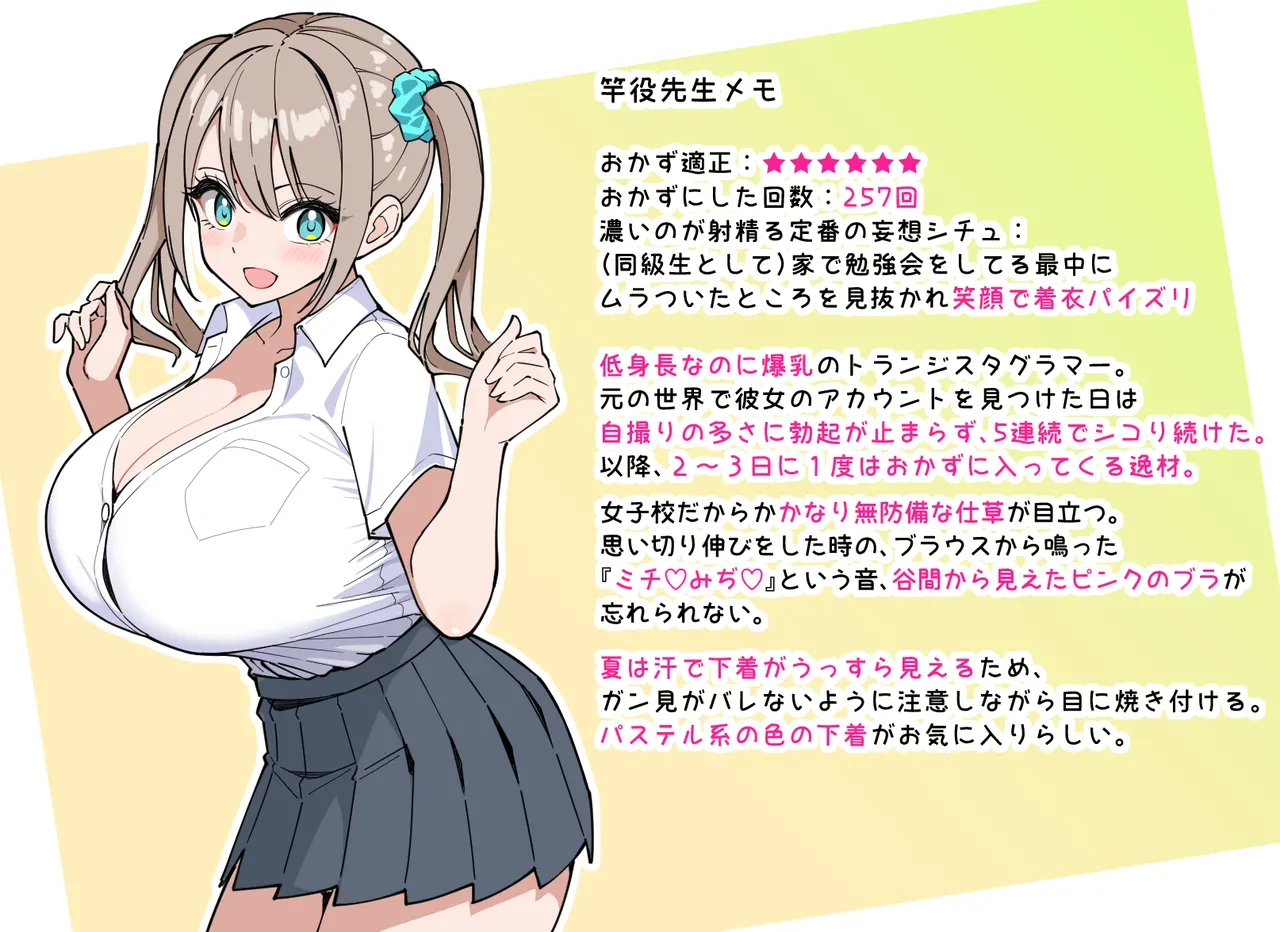ち●ぽが存在しない並行世界に、ち●ぽぶらさげて転生した。 Page.6