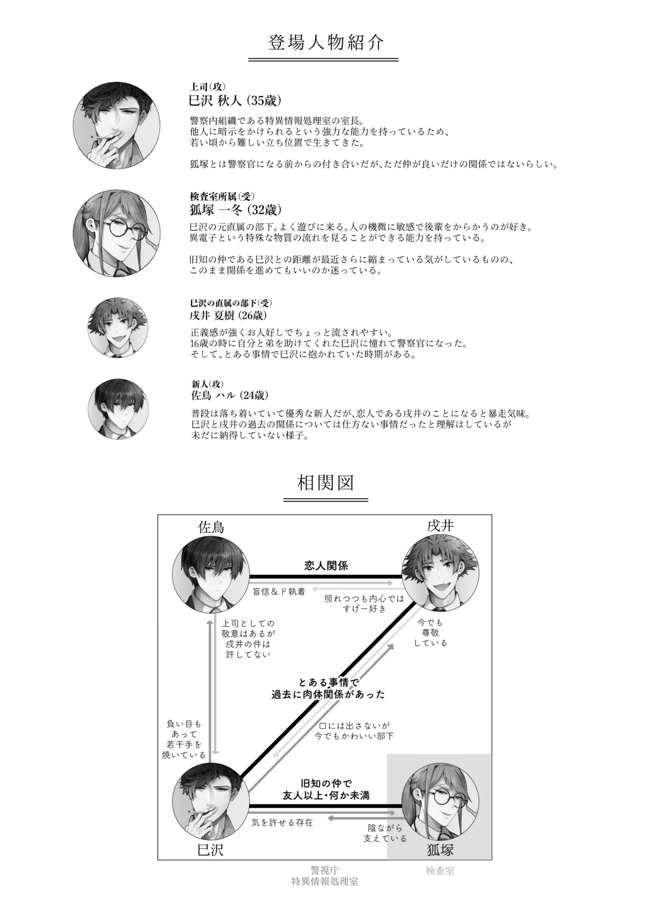 咬んでつままれ手には葡萄 19年間「友人以上何か未満」だった二人が付き合うまでの話 Page.3