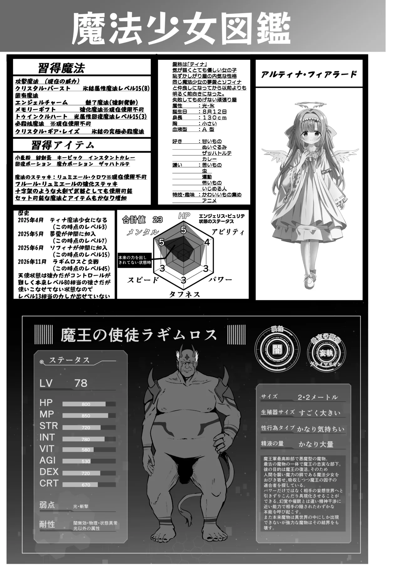 #天使な魔法少女が堕とされます Page.64