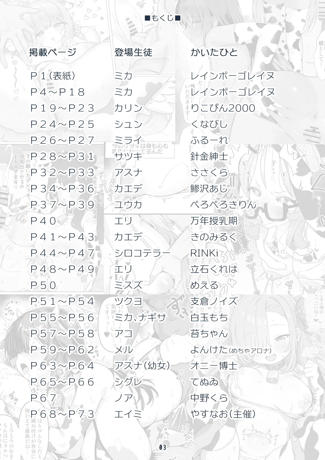 ブルアカ乳業合同 ～たわわ～ Page.3