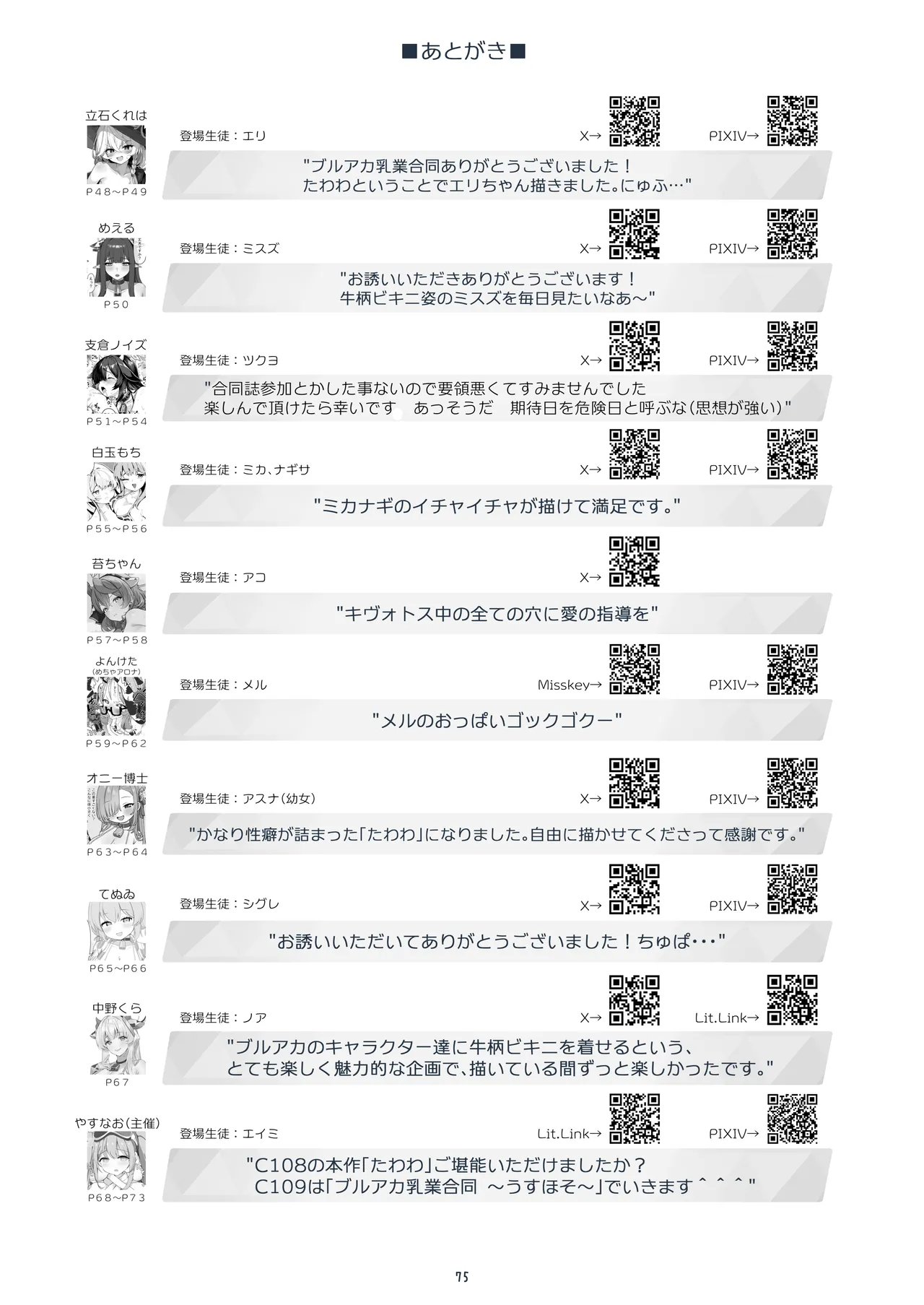 ブルアカ乳業合同 ～たわわ～ Page.75