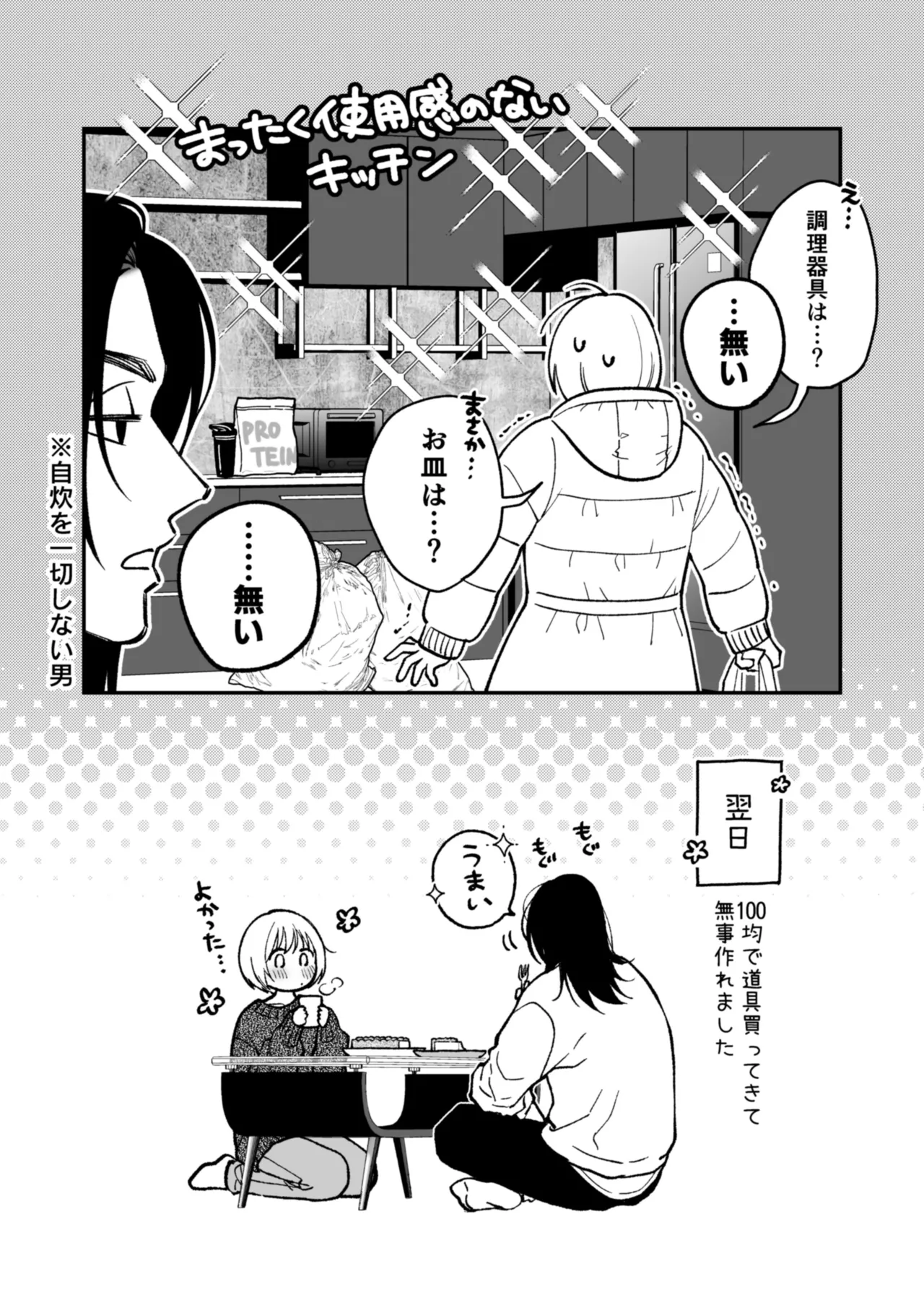 茅原啓佑の✖️恋 Page.128