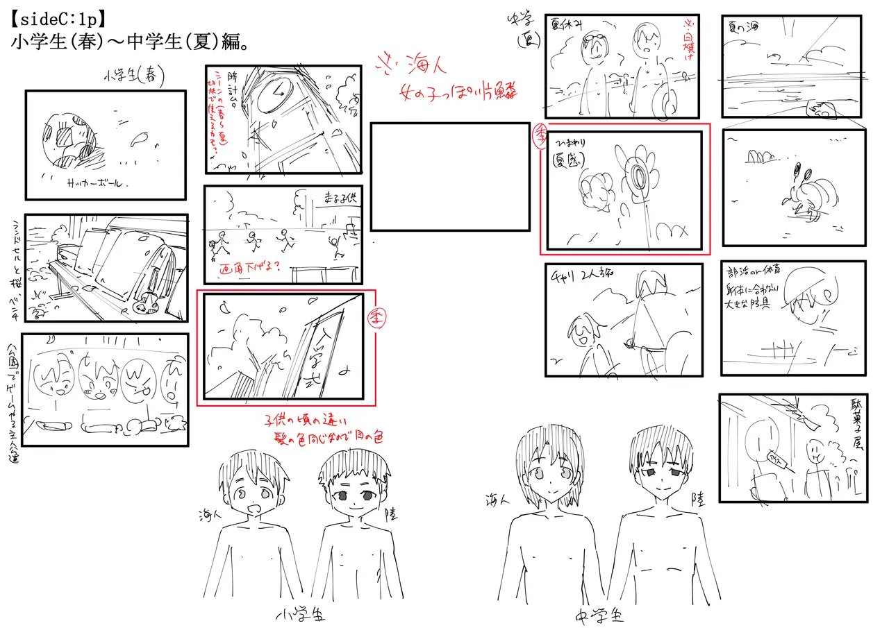 俺がお前に思うこと Page.53