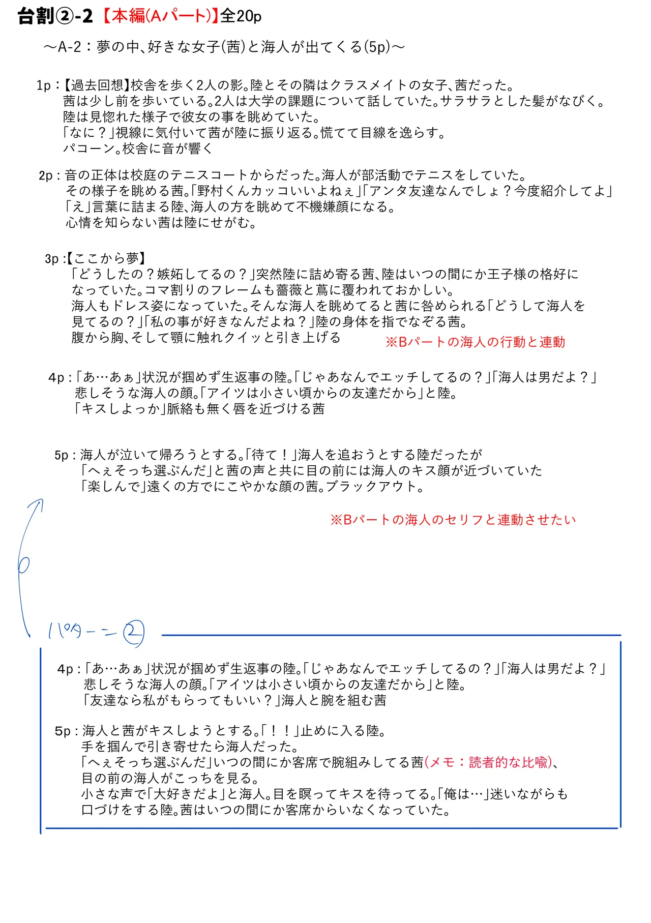 俺がお前に思うこと Page.60