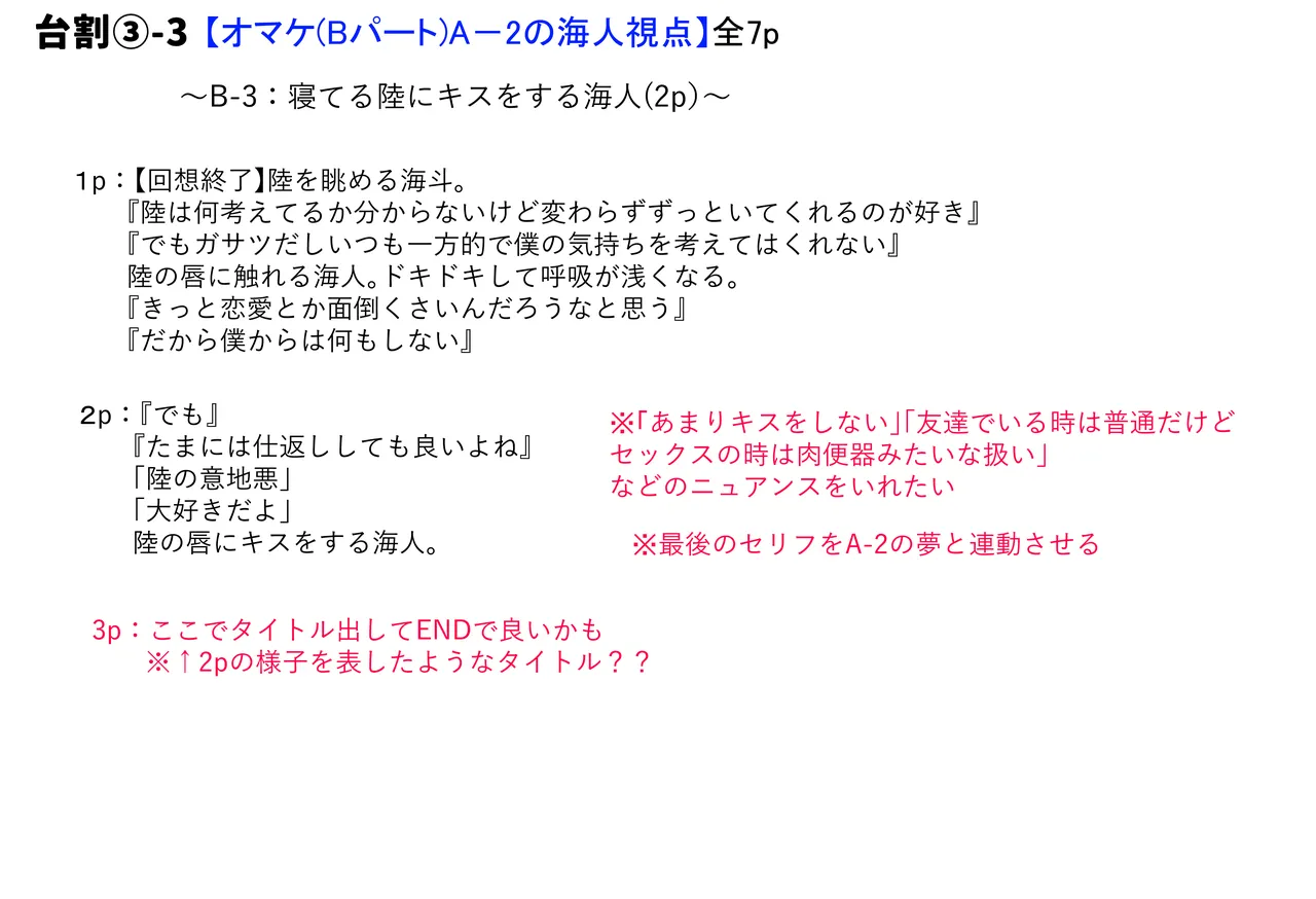 俺がお前に思うこと Page.64