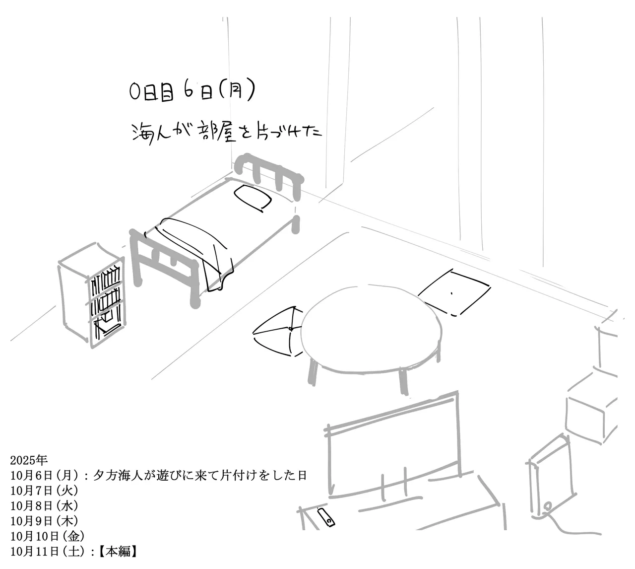 俺がお前に思うこと Page.68