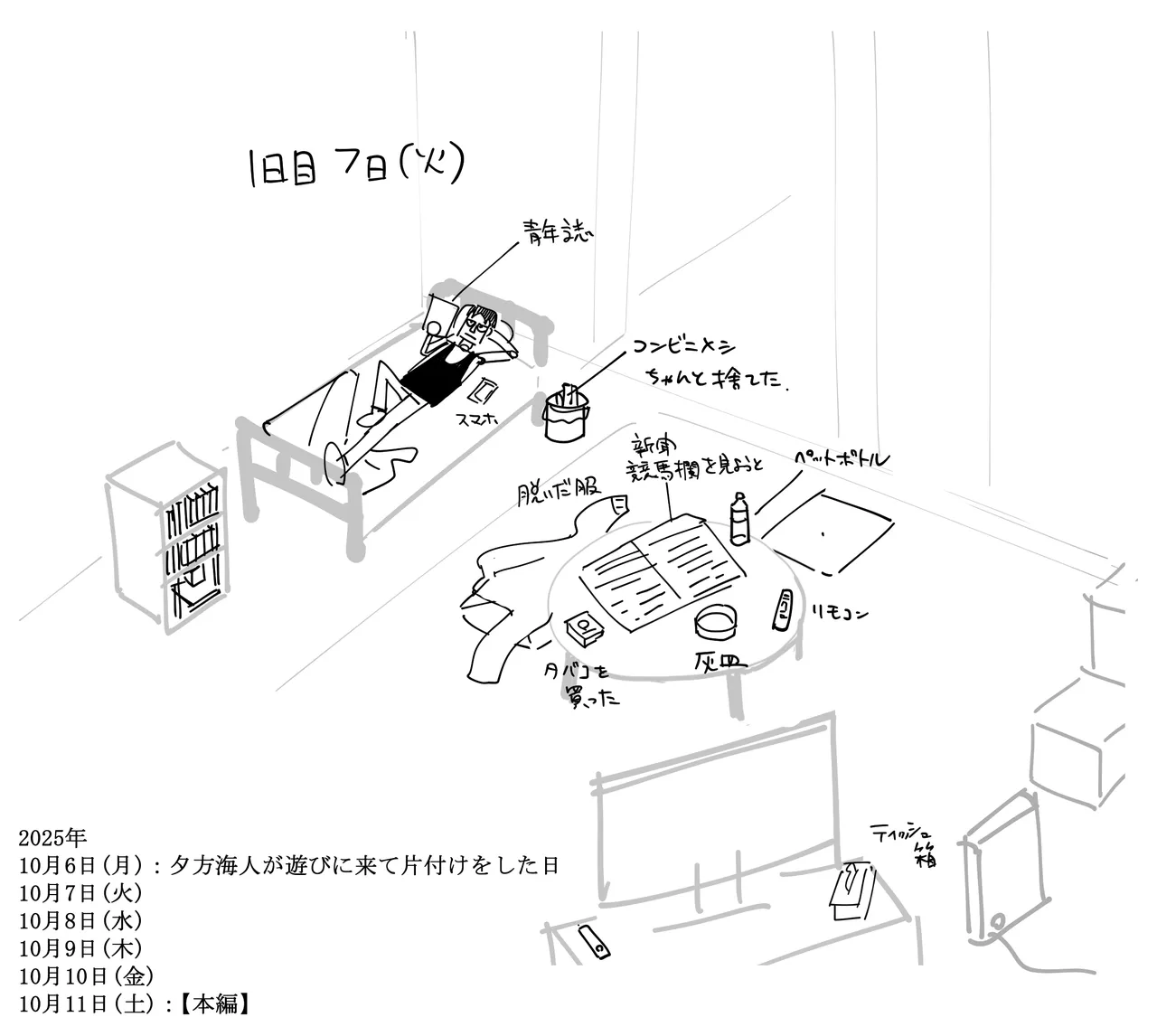 俺がお前に思うこと Page.69