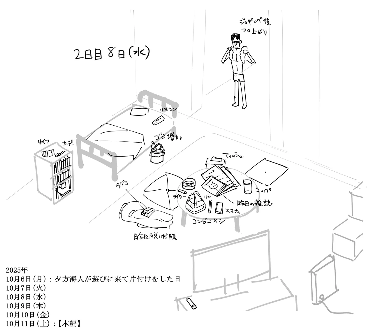 俺がお前に思うこと Page.70
