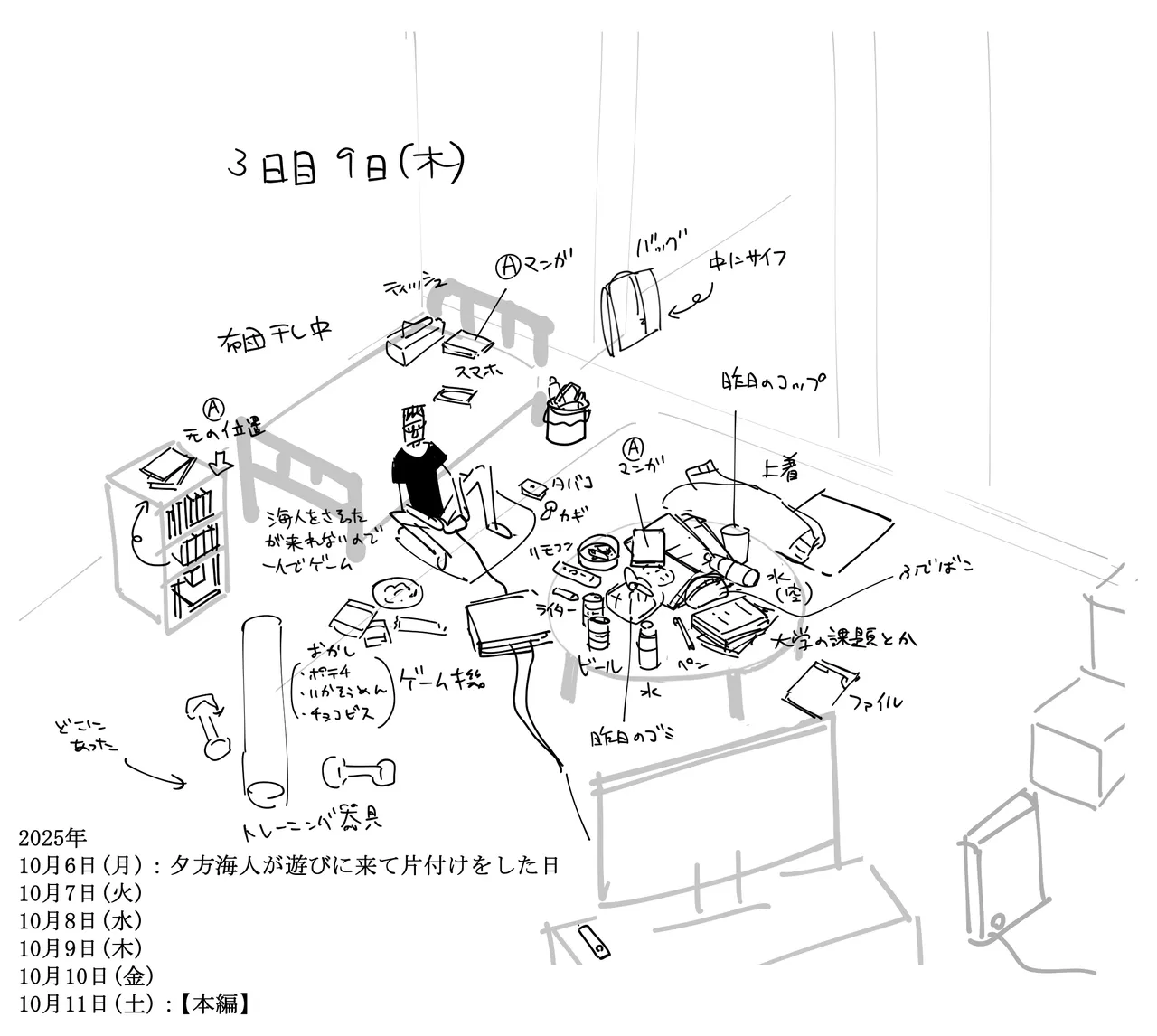 俺がお前に思うこと Page.71