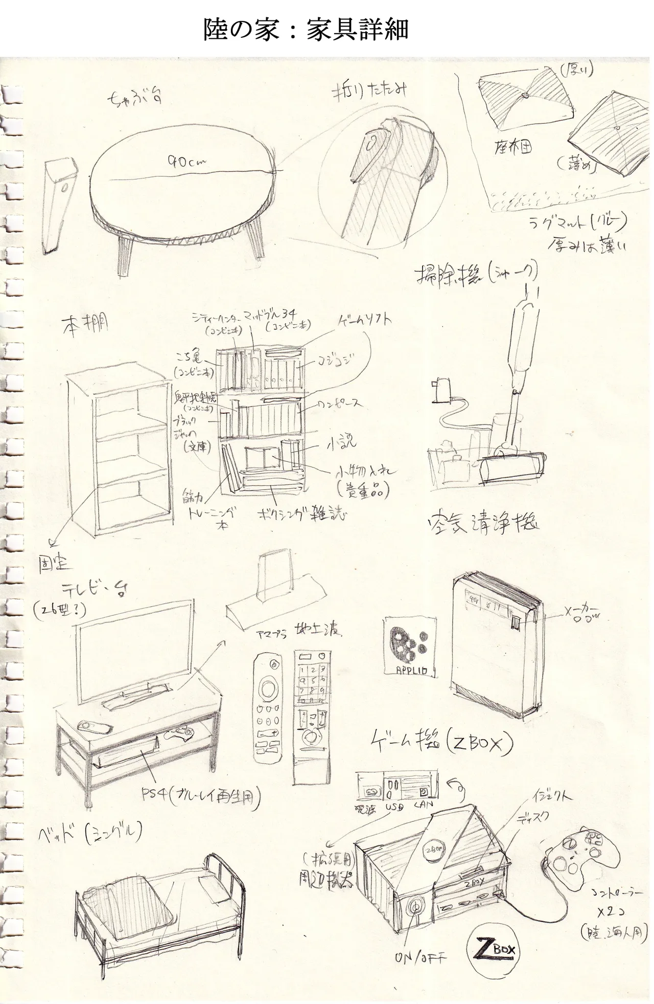 俺がお前に思うこと Page.78
