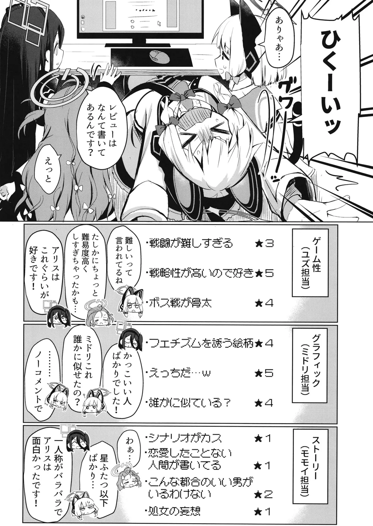 モモイモモイロインプット？ Page.6