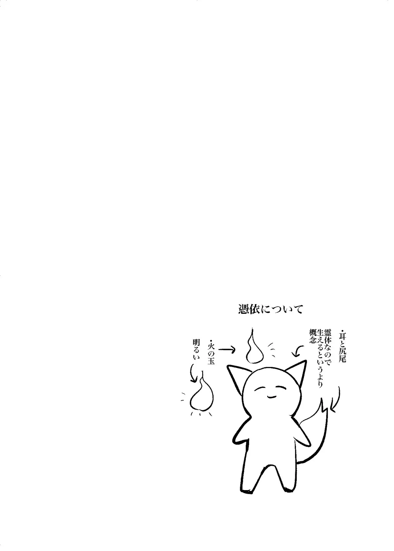 狐霊の誘惑 Page.3
