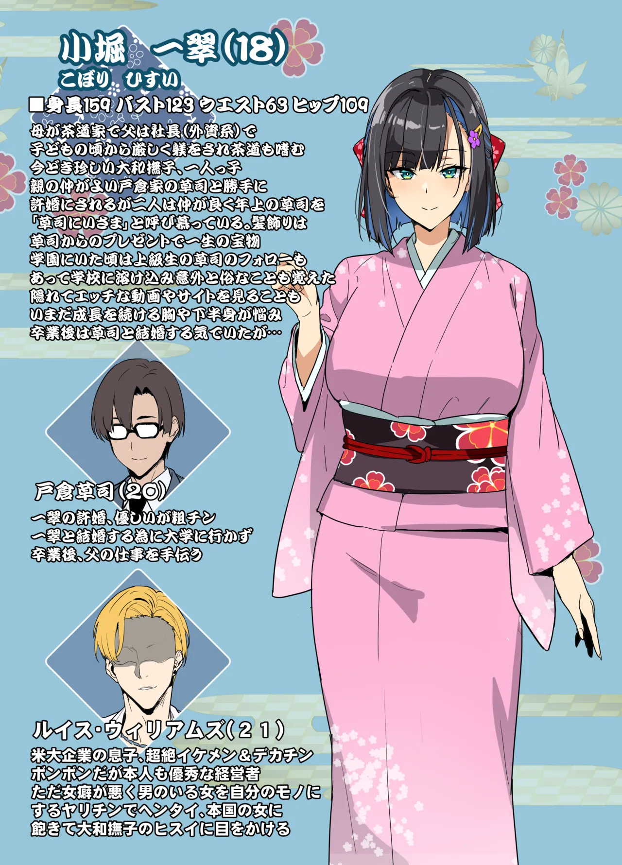 茶道大和撫子NTR