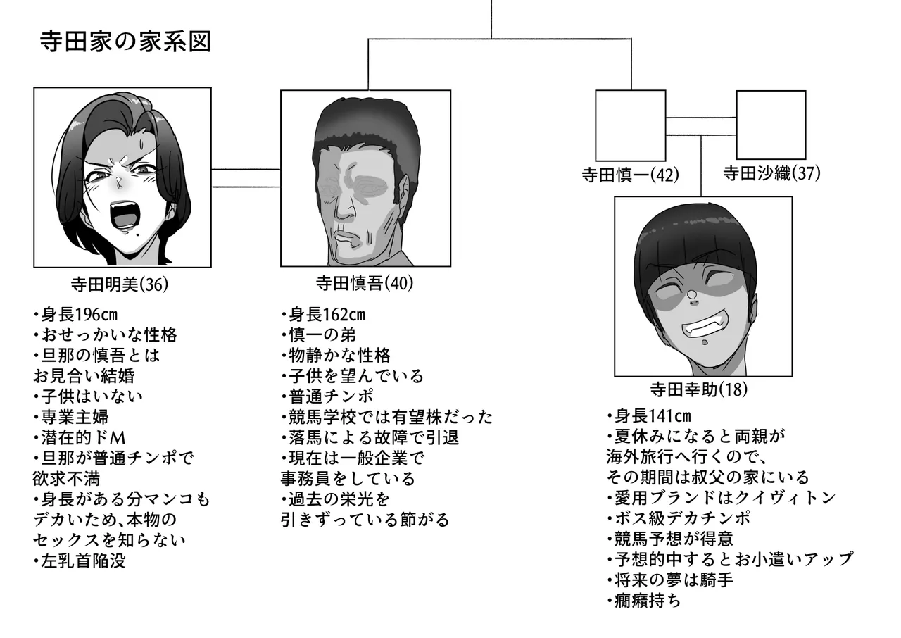 身長196cmの叔母さん、孕ませてみたww Page.3