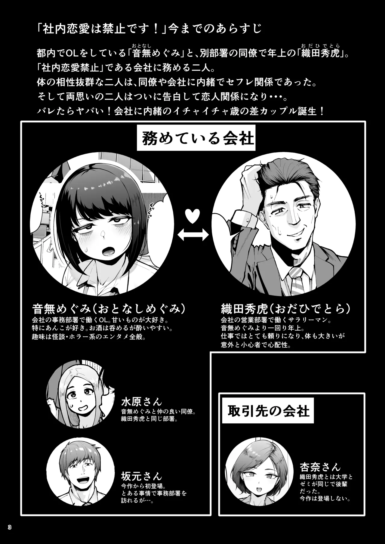 社内恋愛は禁止です! 3 Page.2