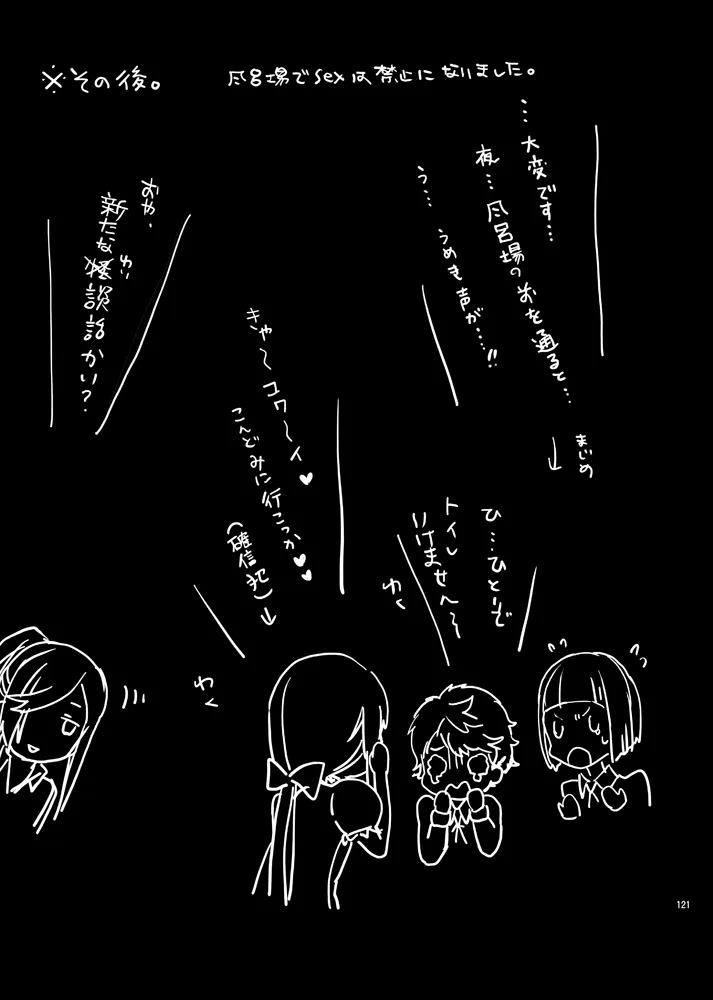 本丸活動記録集 Page.118