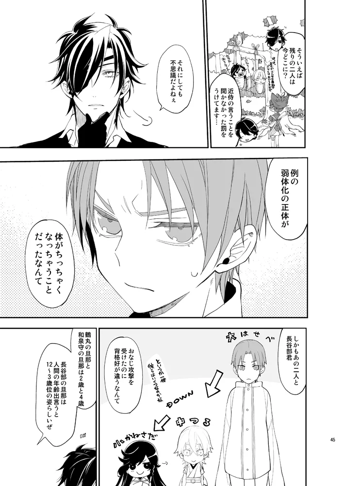 本丸活動記録集 Page.42