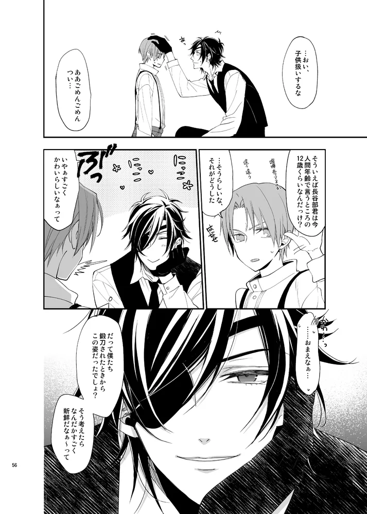 本丸活動記録集 Page.53