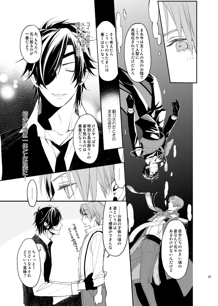 本丸活動記録集 Page.54